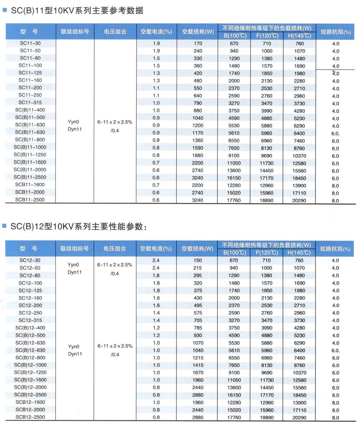 SCB11-800KVA干式变压器